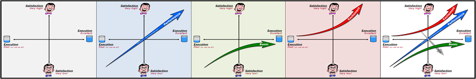 download loop shaping robust control